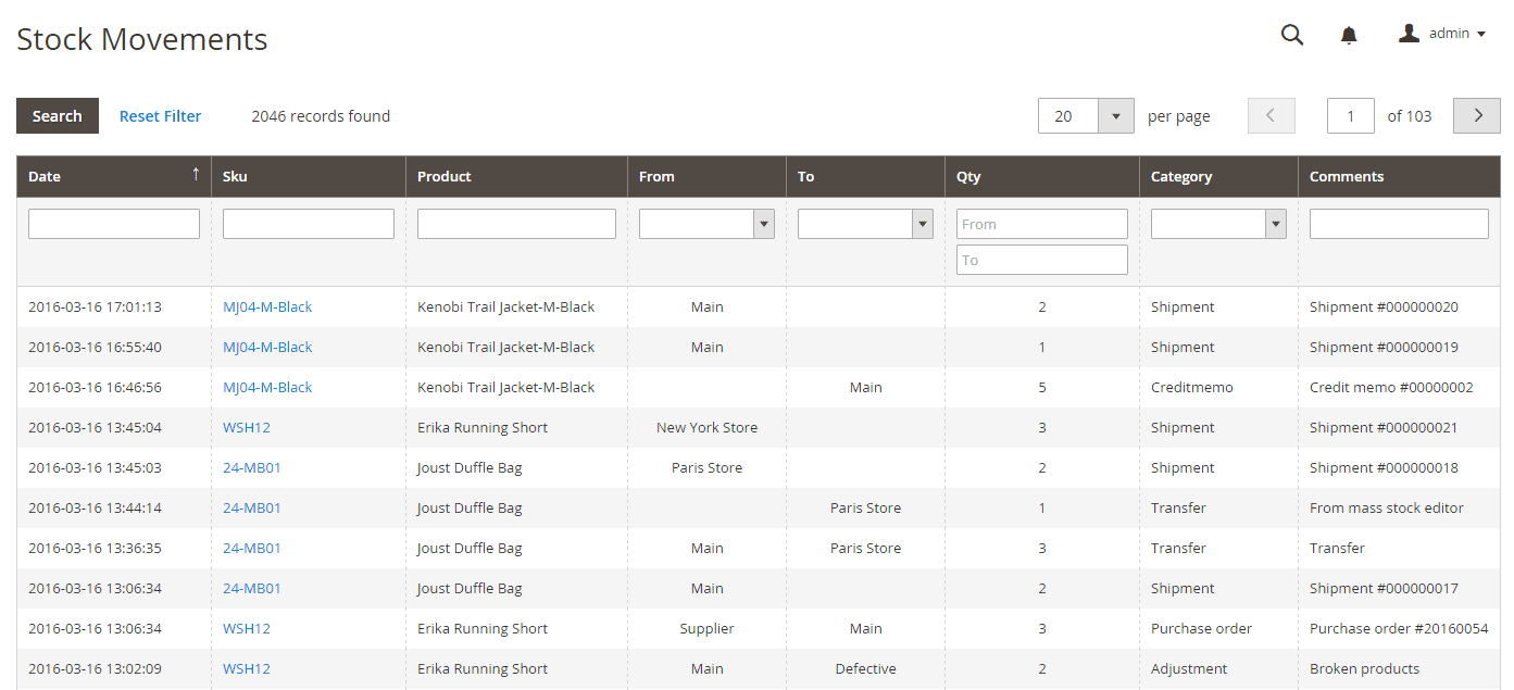 Stock Movement