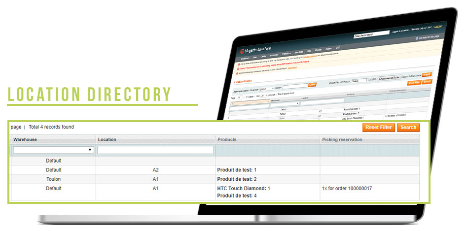 Screen Chaotic Location Directory