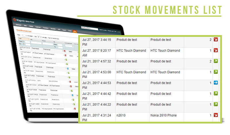 Screen Chaotic storage Stock movement
