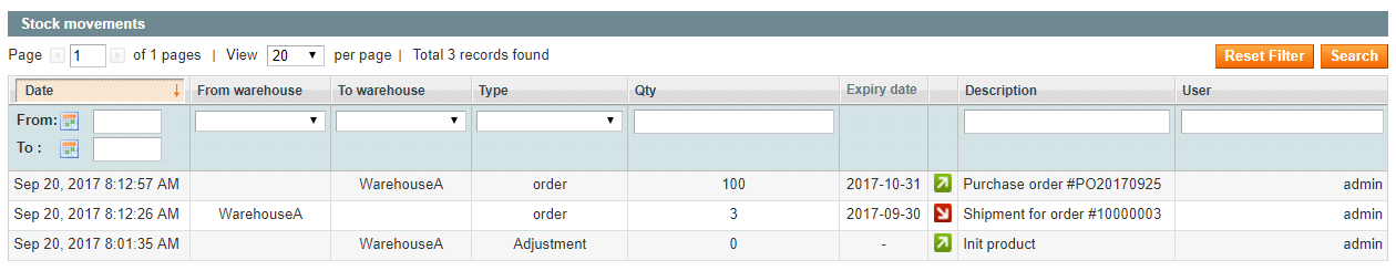 track inventory magento shelf life