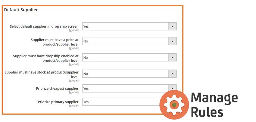 Screen Drop Shipping M2 Conditions