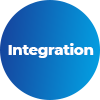 circle integration erp