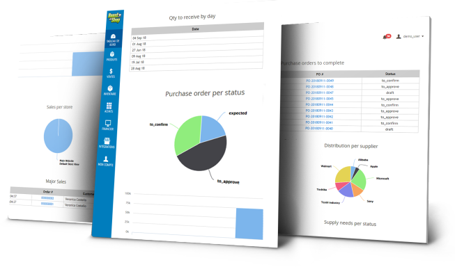 erp cloud advantages